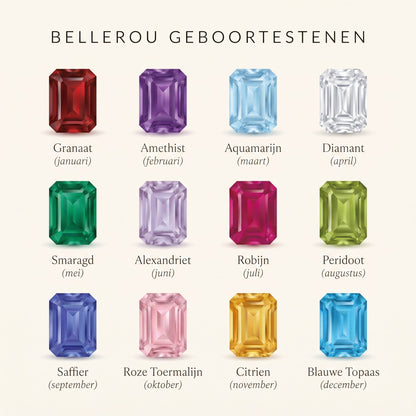 Handgemaakte Initiaal & Geboortesteen Armband