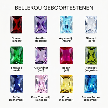 Forever Duo Geboortesteen Armband
